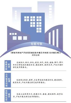 聊城擬實施房地產開發項目建設條件意見書制度，促進行業規范發展