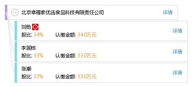 北京幸福家優(yōu)選食品科技有限責(zé)任公司 以科技賦能食品優(yōu)選，打造品質(zhì)生活新體驗(yàn)